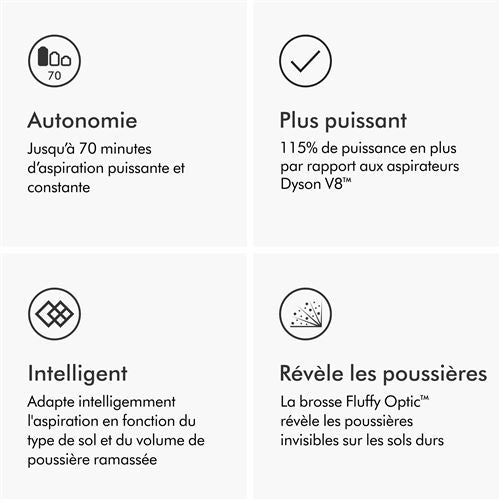 Dyson Gen5 Detect Absolute – Aspirateur Balai Sans Fil Haut de Gamme