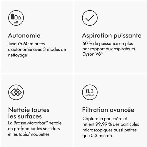 Dyson V11 Advanced – Aspirateur Balai Sans Fil