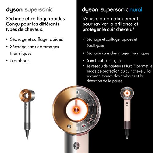 Dyson Supersonic Nural™ HD16 – Sèche-cheveux Intelligent