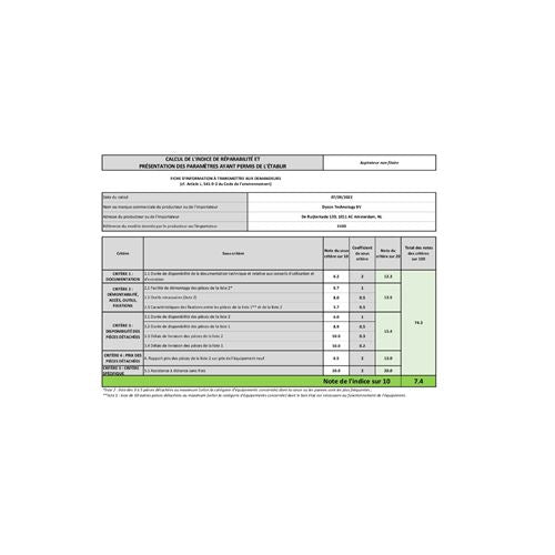 Dyson V12 Detect Slim Absolute (2023)
